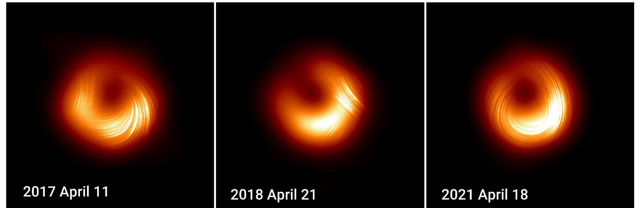 Horizon-scale variability of the M87 black hole from 2017-2021 EHT observations